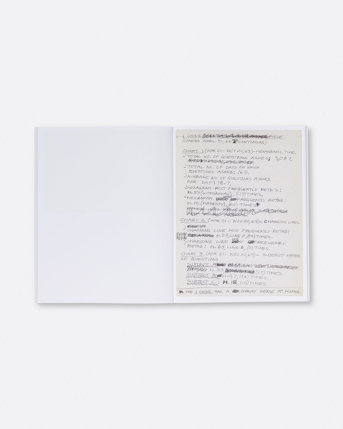 Lee Lozano: Language Pieces Default Title